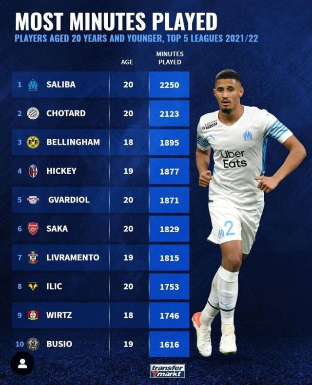 更是关于