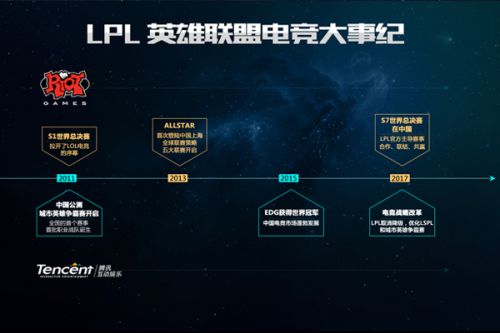 激励了球员