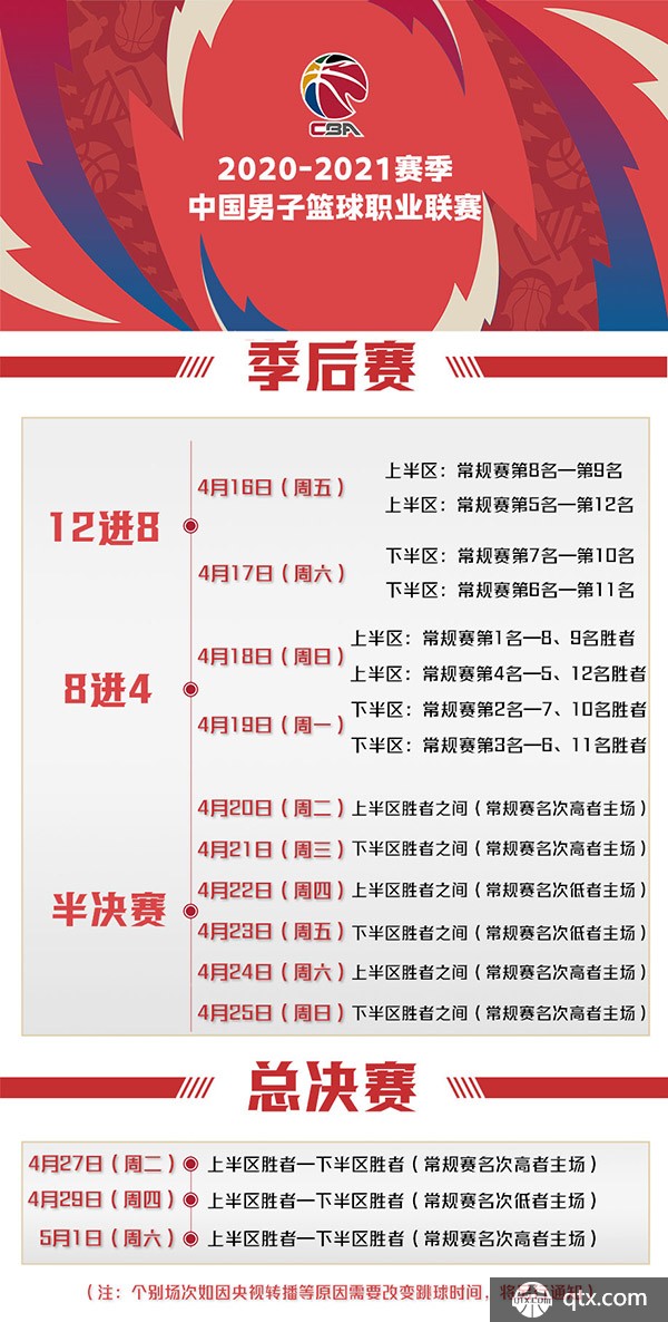 各方需更加
