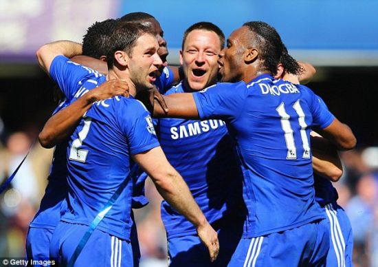 稳定及市场 稳定及市场