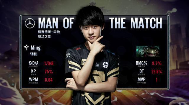 还在个人项 还在个人项