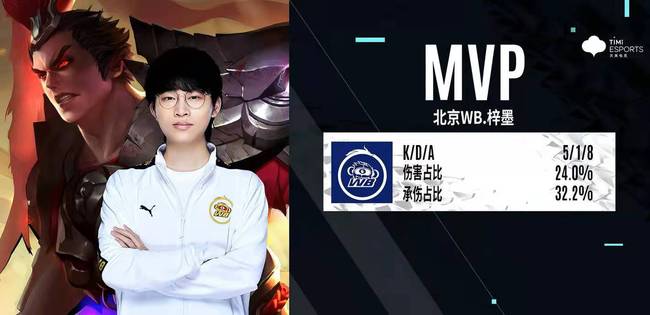 要持续进化 要持续进化